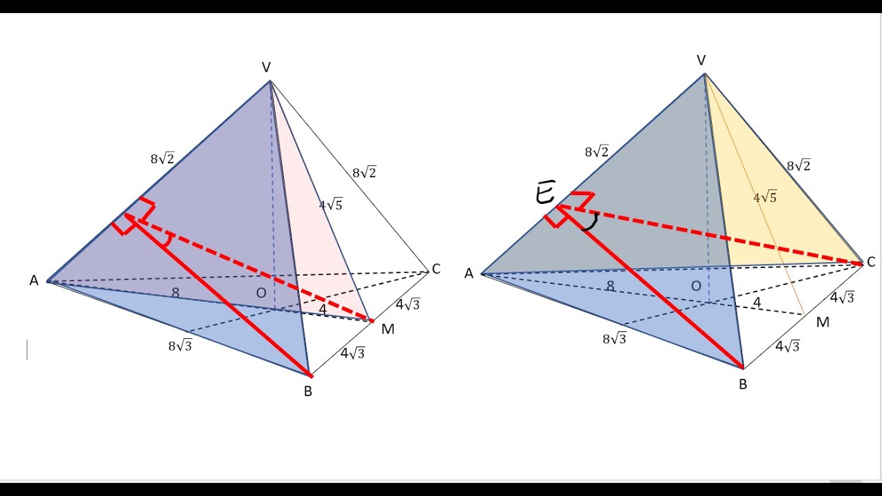 Determinarea unor unghiuri intr-o piramida trunghiulara regulata