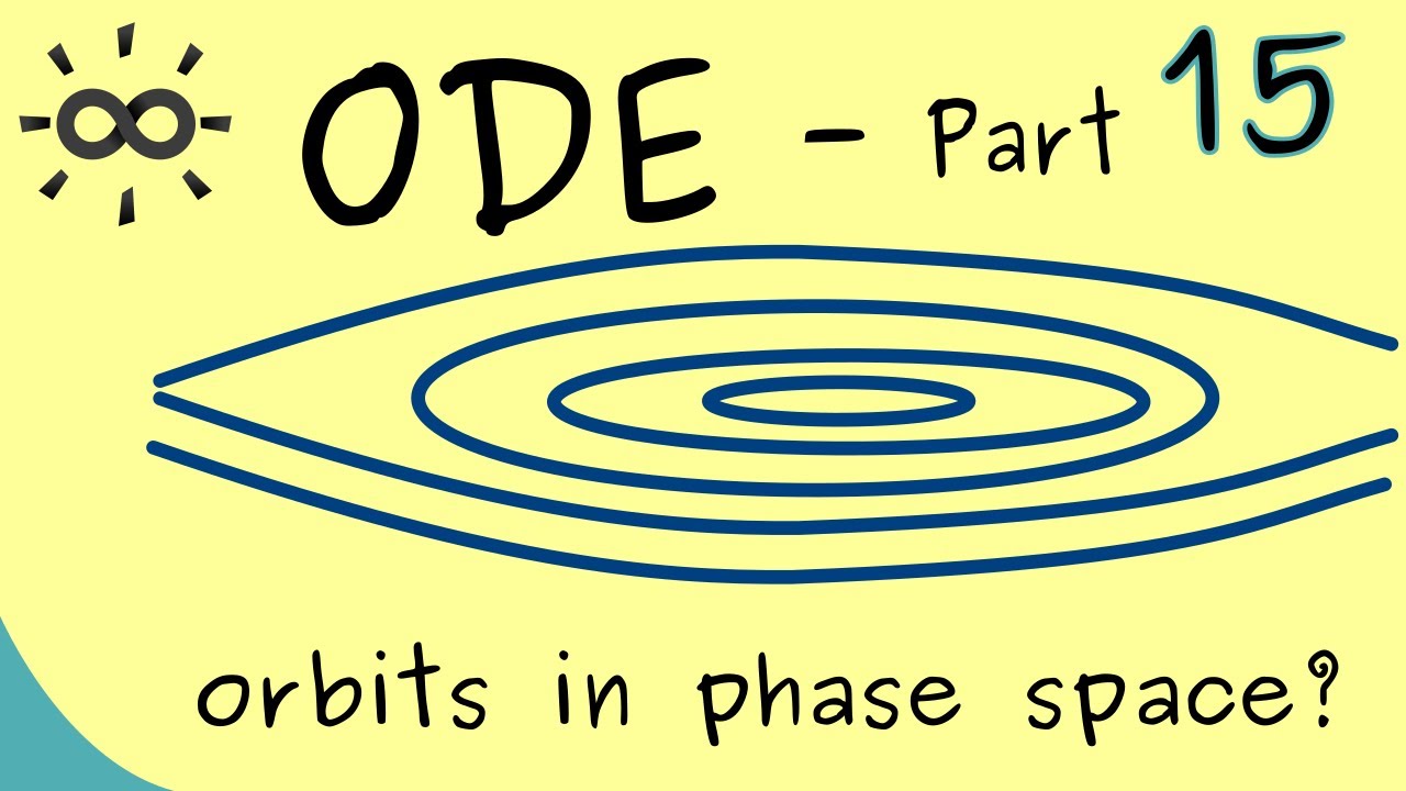 Ordinary Differential Equations 15 | Phase Portrait