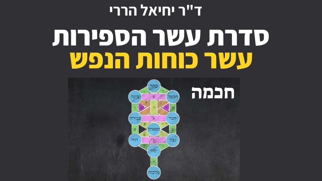כוח החכמה - חיות ויצירתיות | סדרת עשר הספירות, עשר כוחות הנפש 1