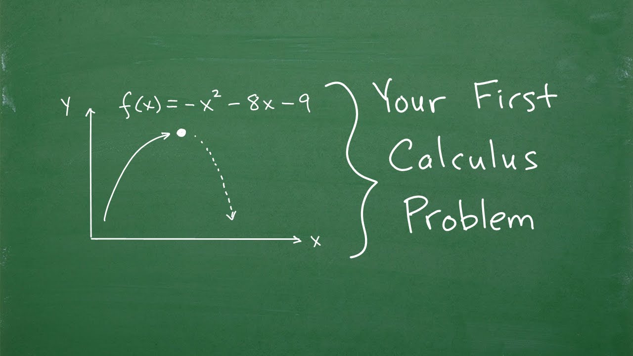 Your First Basic CALCULUS Problem Let’s Do It Together….