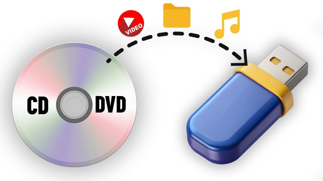 Как скопировать файлы с CD или DVD на USB-накопитель в Windows 11 / 10 / 8 / 7 📀✅
