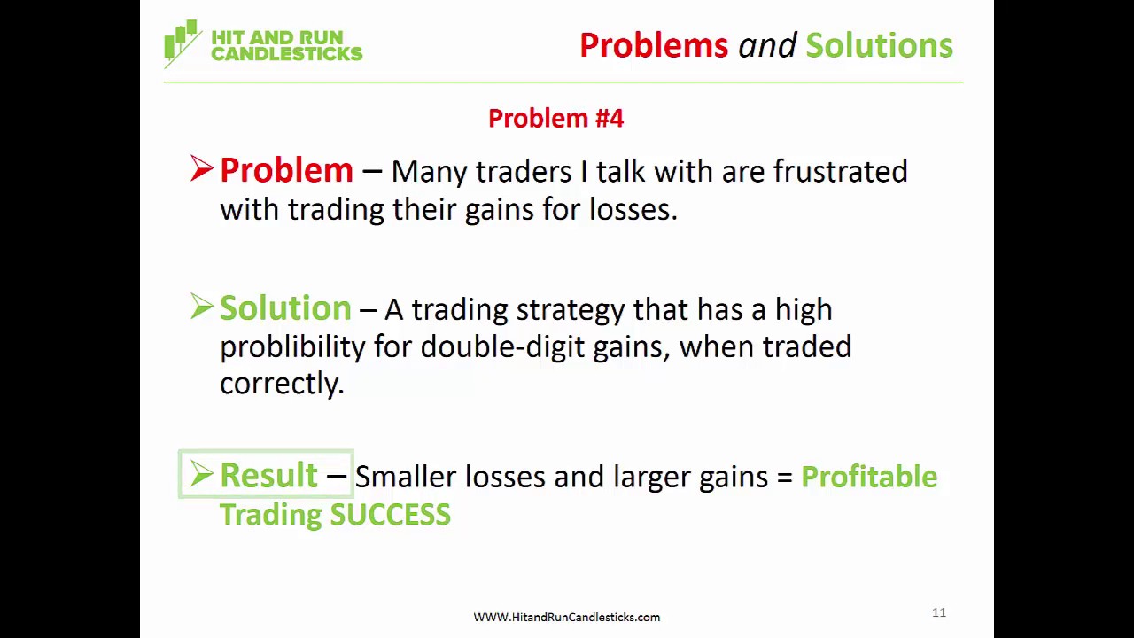 Intro To The Rounded Bottom Breakout