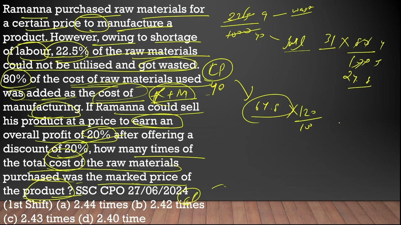 Ramanna purchased raw materialsfor a certain price to manufacture aproduct. However, owing to shor