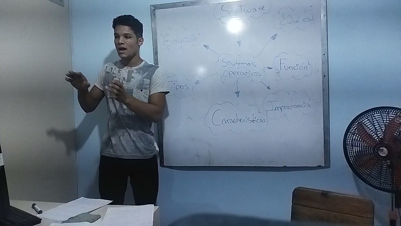 Explicaci&oacute;n de la parte de software el sistema operativo. Programaci&oacute;n.