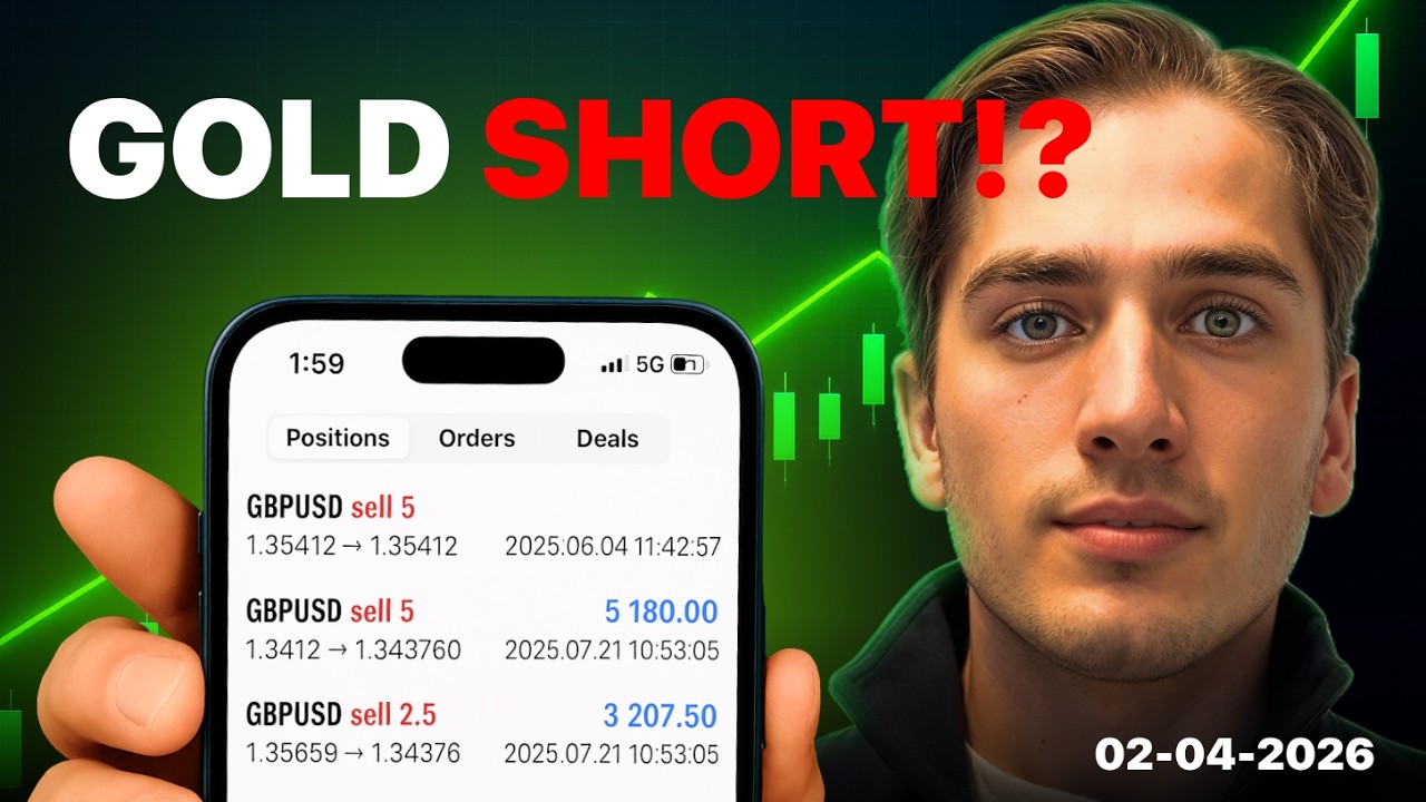 EURUSD RANGING & GOLD SHORT!? - Forex Market Outlook Ep. 147