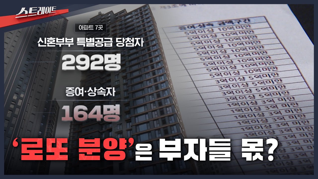 [MBC 탐사기획 스트레이트 329회] '로또 분양'은 부자들 몫? | 스트레이트 325회 (26.02.08)