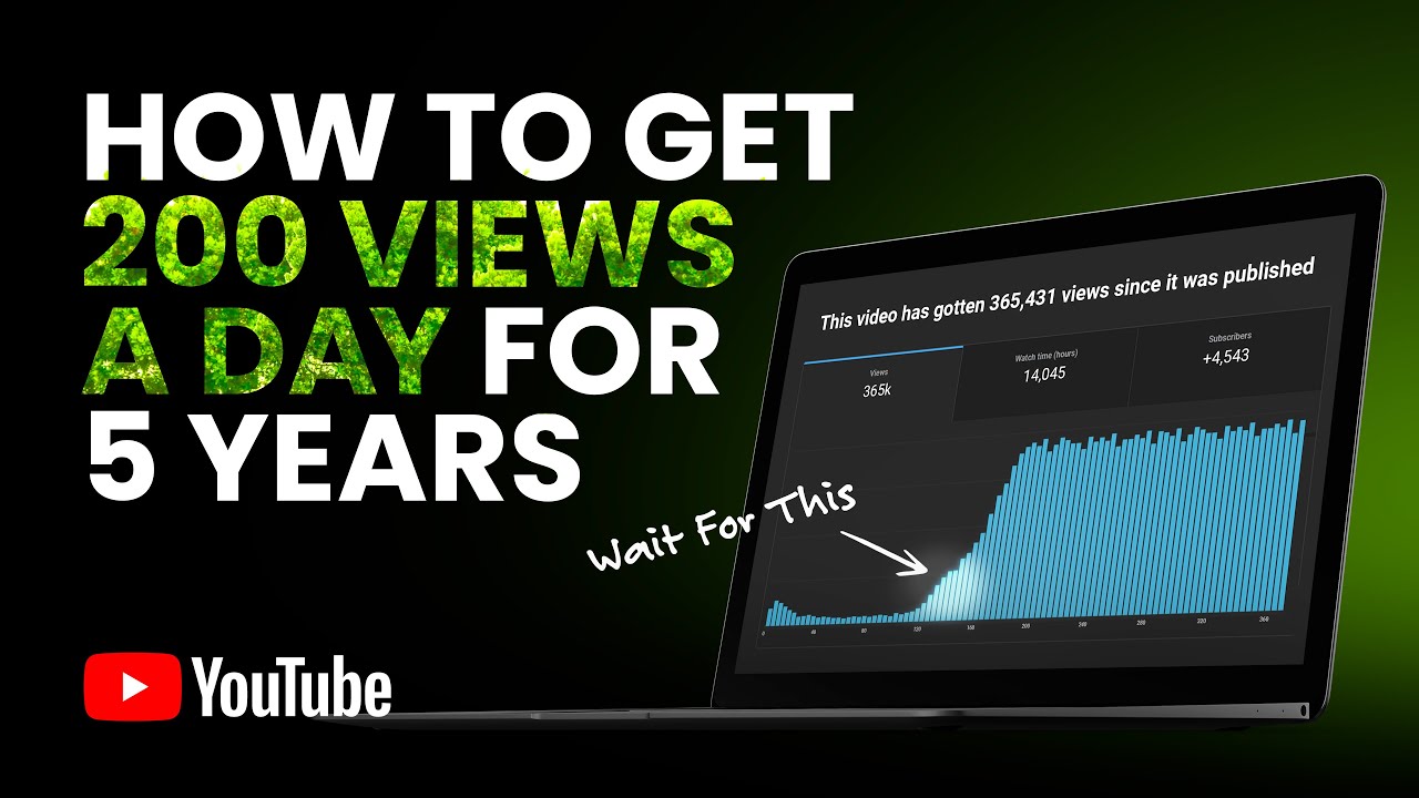 What is an Evergreen Video? | Evergreen Content Explained