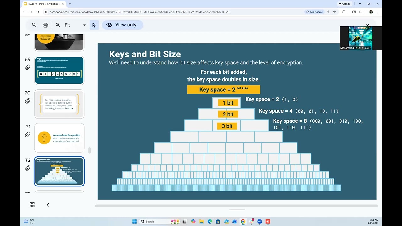 10.1 Introduction to Cryptography(2nd)