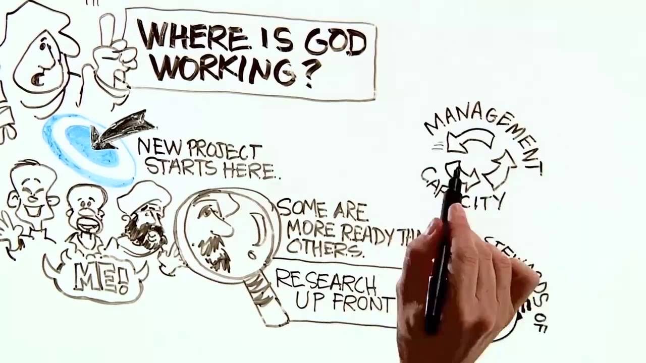 A Tour of the Bible Translation Process