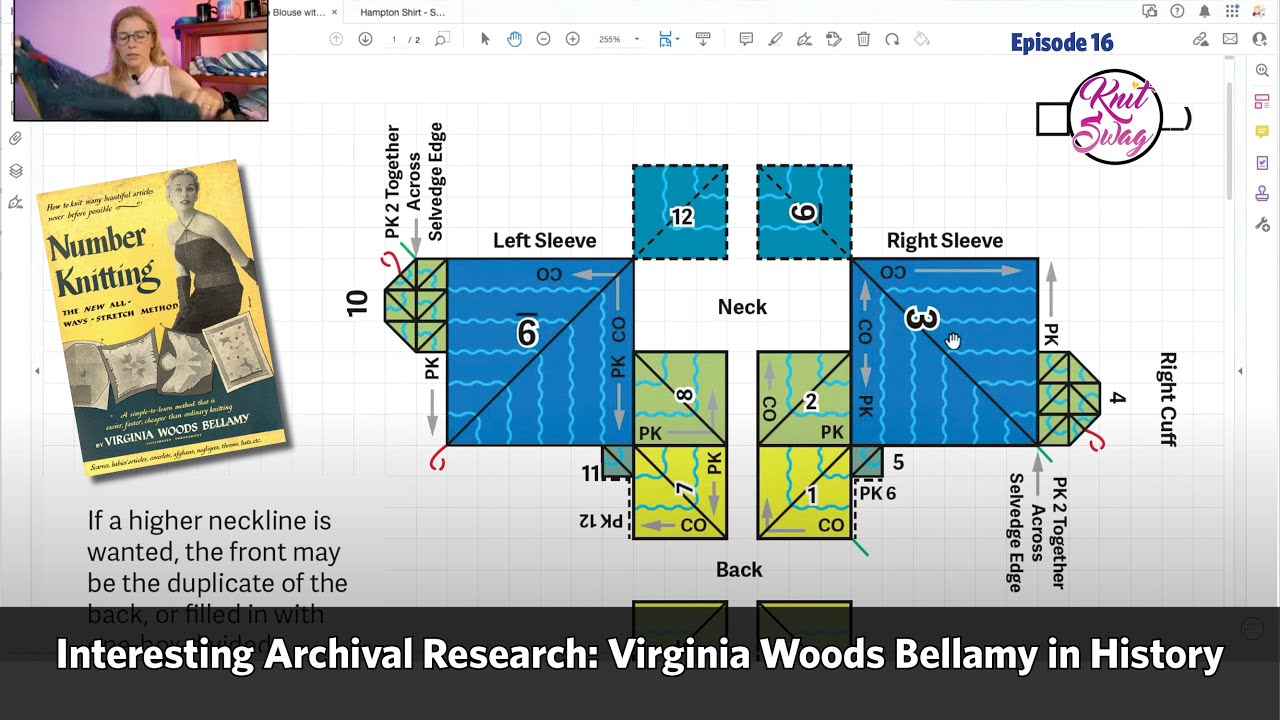 Number Knitting Episode 16: Interesting Archival Research: Virginia Woods Bellamy in History