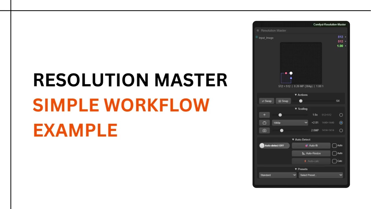 Узел ComfyUI: Resolution Master