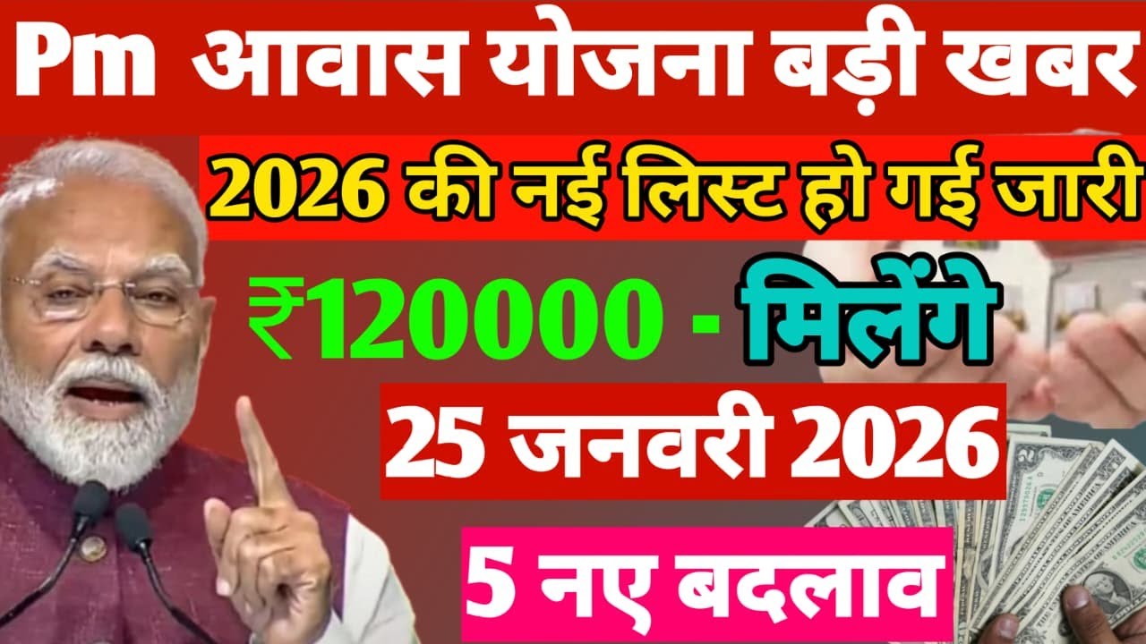 प्रधानमंत्री आवास योजना नई सूची हो गई जारी,pm aawas yojana 2026,pmay gramin new list 2026