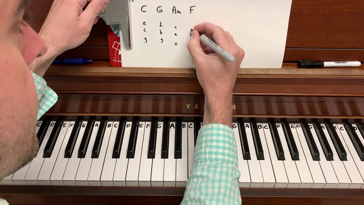 Chord inversion basics: how to make chords sound smoother at the piano (a beginner's guide)