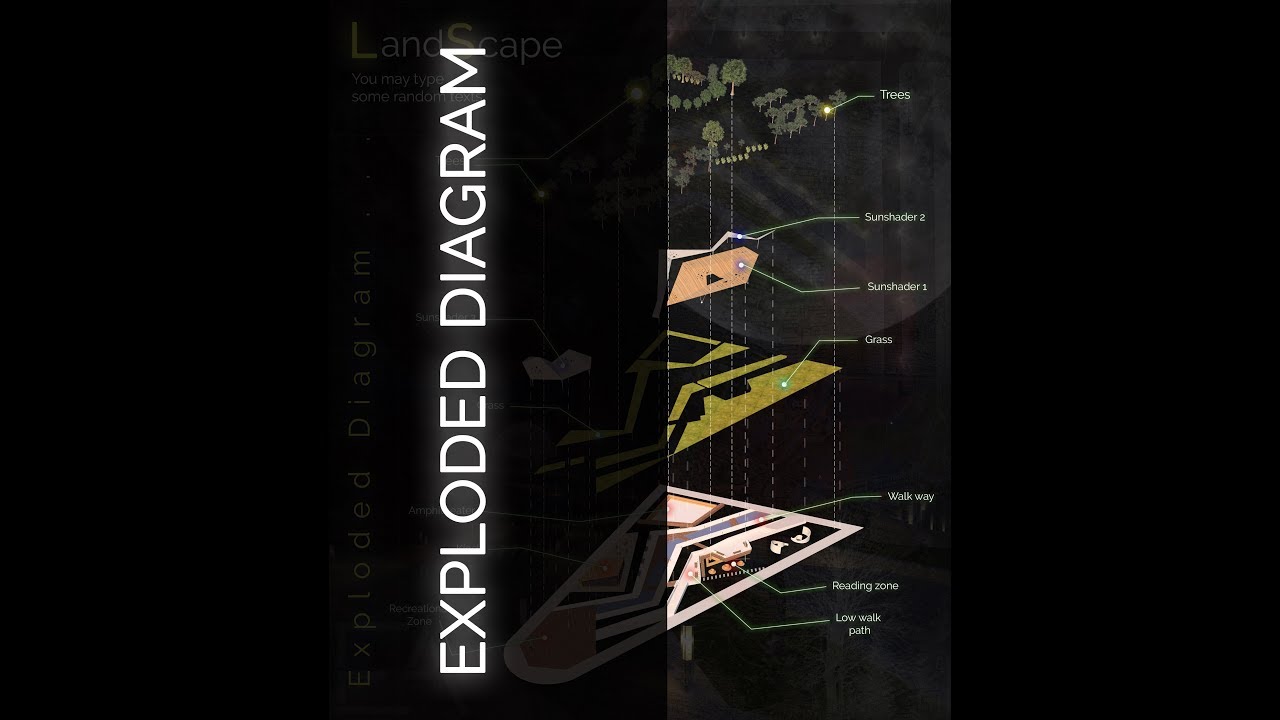 Diagram | Exploded Diagram Real Time | Landscape | Photoshop | 3dmax