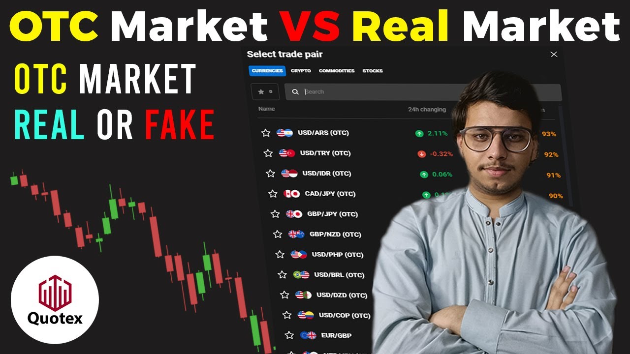 OTC Market Vs Real Market | OTC Market Reality | OTC Real or Fake | What is OTC Market in quotex