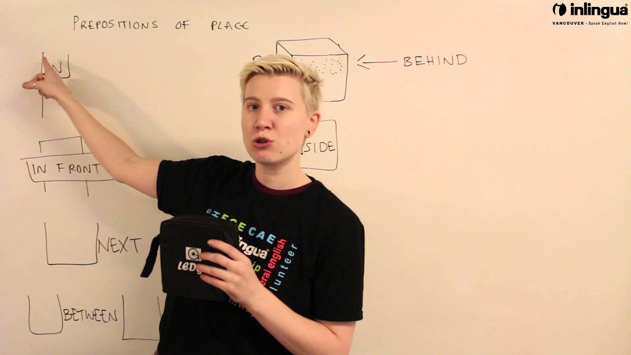 Prepositions of place - English Lessons with inlingua Vancouver
