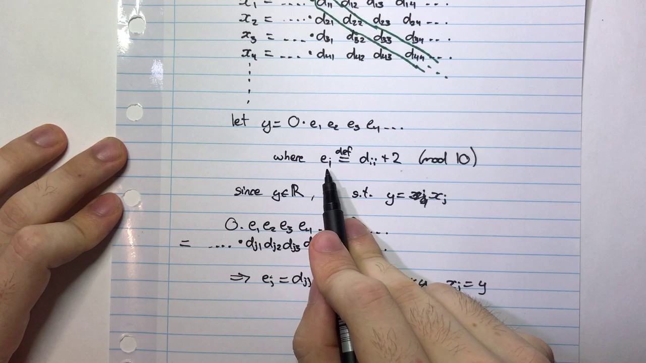 The Real Numbers are not listable/countable (Cantor's Diagonalisation Argument)