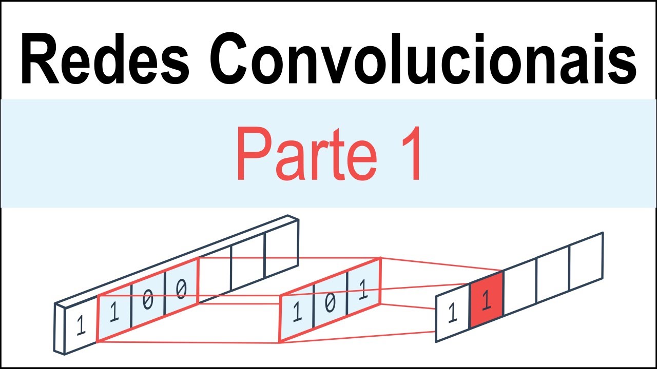 Redes Convolucionais - Parte 1