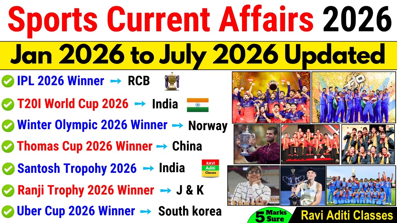 Sports Current Affairs 2026 | Sports Awards 2026 | Sports Important Questions 2026 | Sports GK 2026