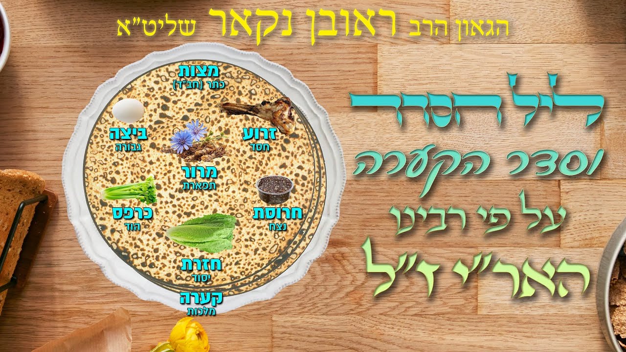 הגאון הרב ראובן נקאר שליט