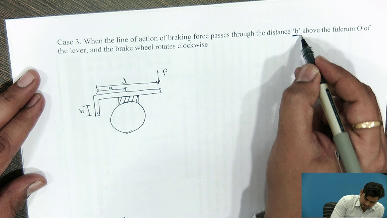 Brake Part-III (Theory &ndash; Single Block or shoe Brake)