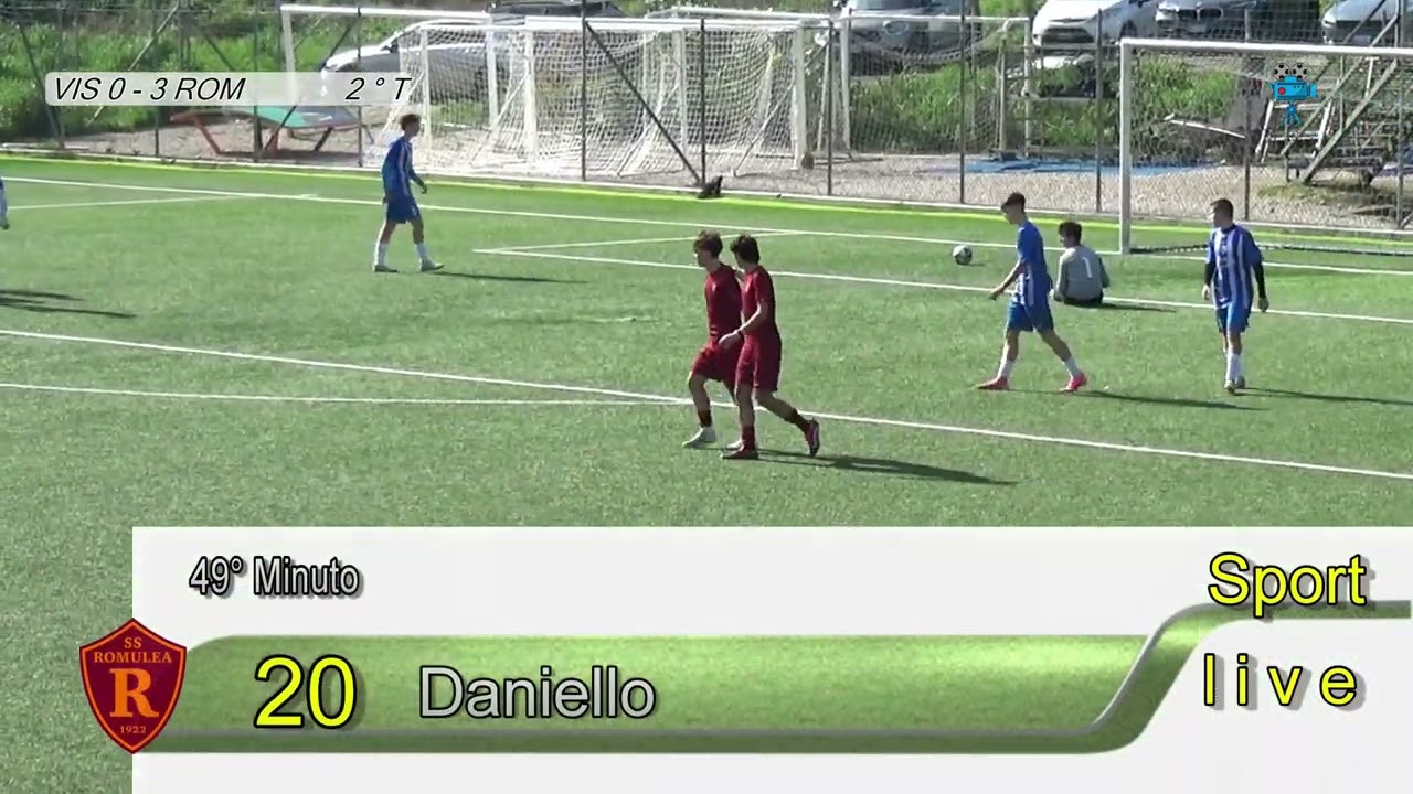 U17 Elite Campionato 2024-2025 20° Giornata Vis Aurelia vs Romulea Highlights