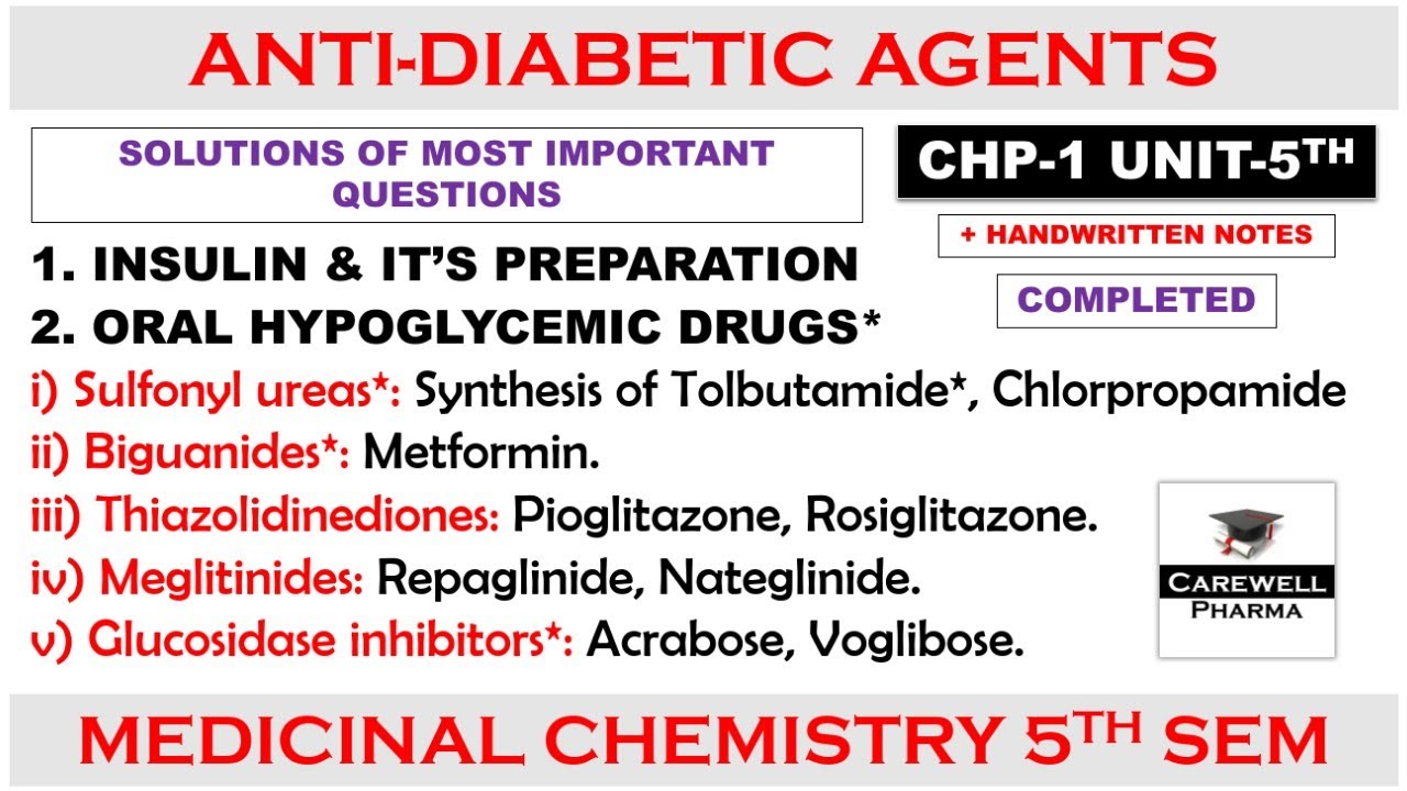 Solution Unit 5 || Antidiabetic Agents (complete) || Oral hypoglycemic | Medicinal chemistry 5th sem