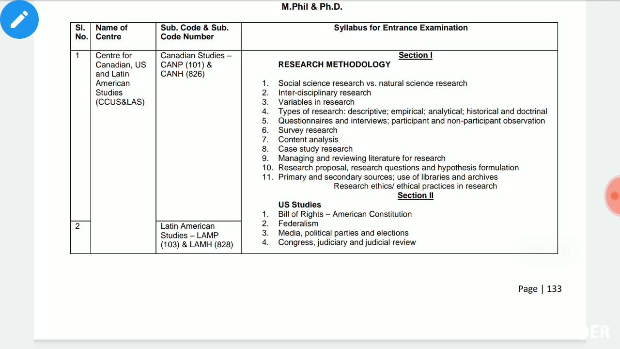 JNU ENTRANCE EXAM SYLLABUS FOR SCHOOL OF INTERNATIONAL STUDIES