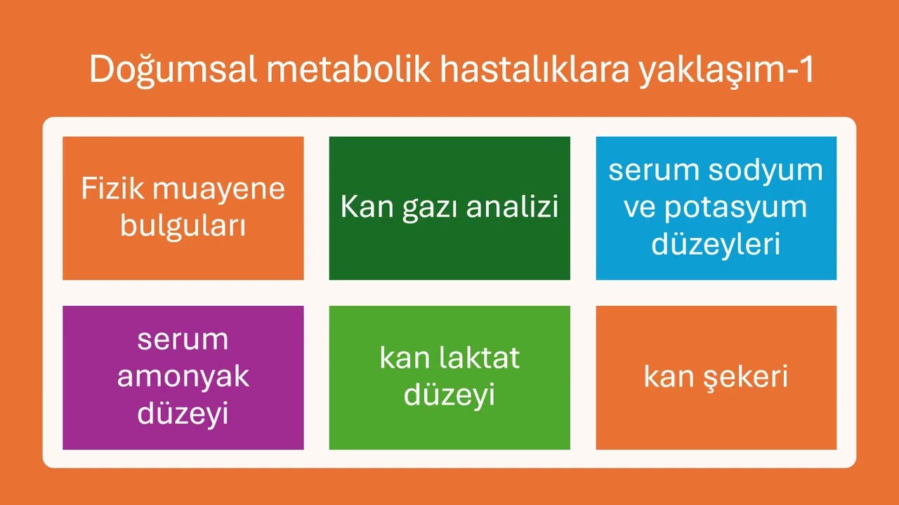 DOĞUMSAL METABOLİK HASTALIKLAR’A GİRİŞ