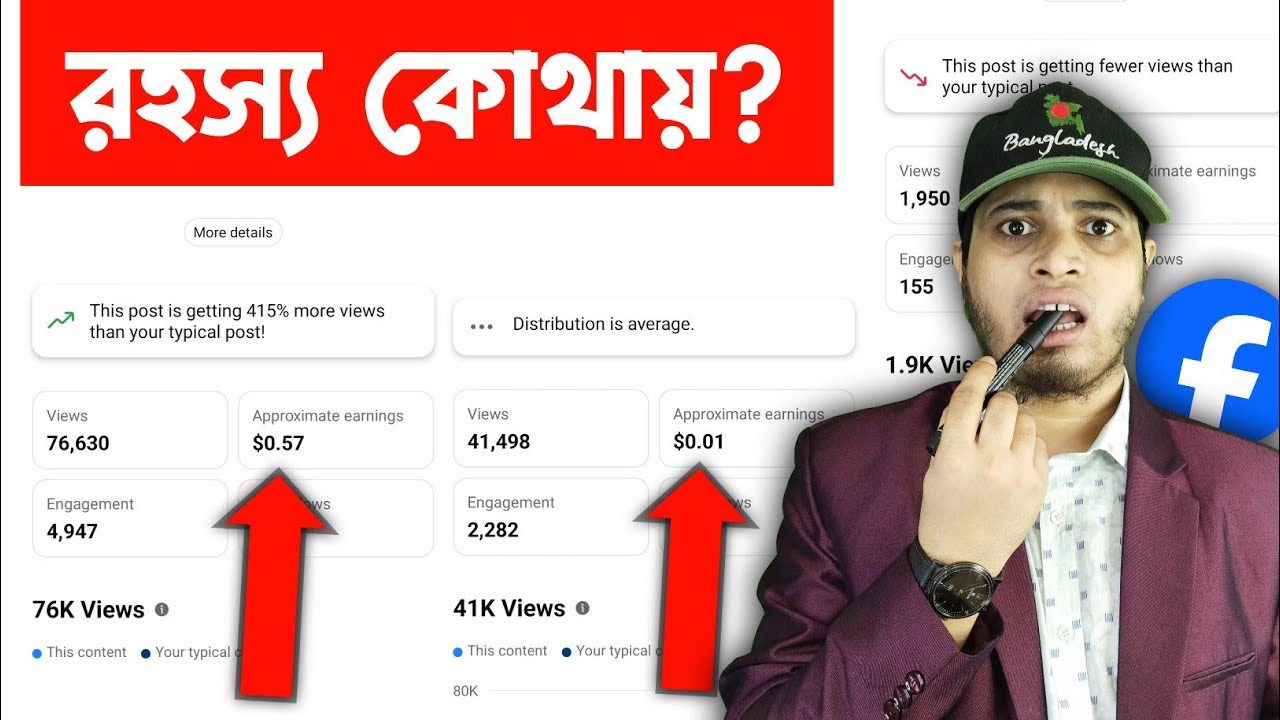 🤑 Mysterious Earnings on Facebook | Facebook Earnings