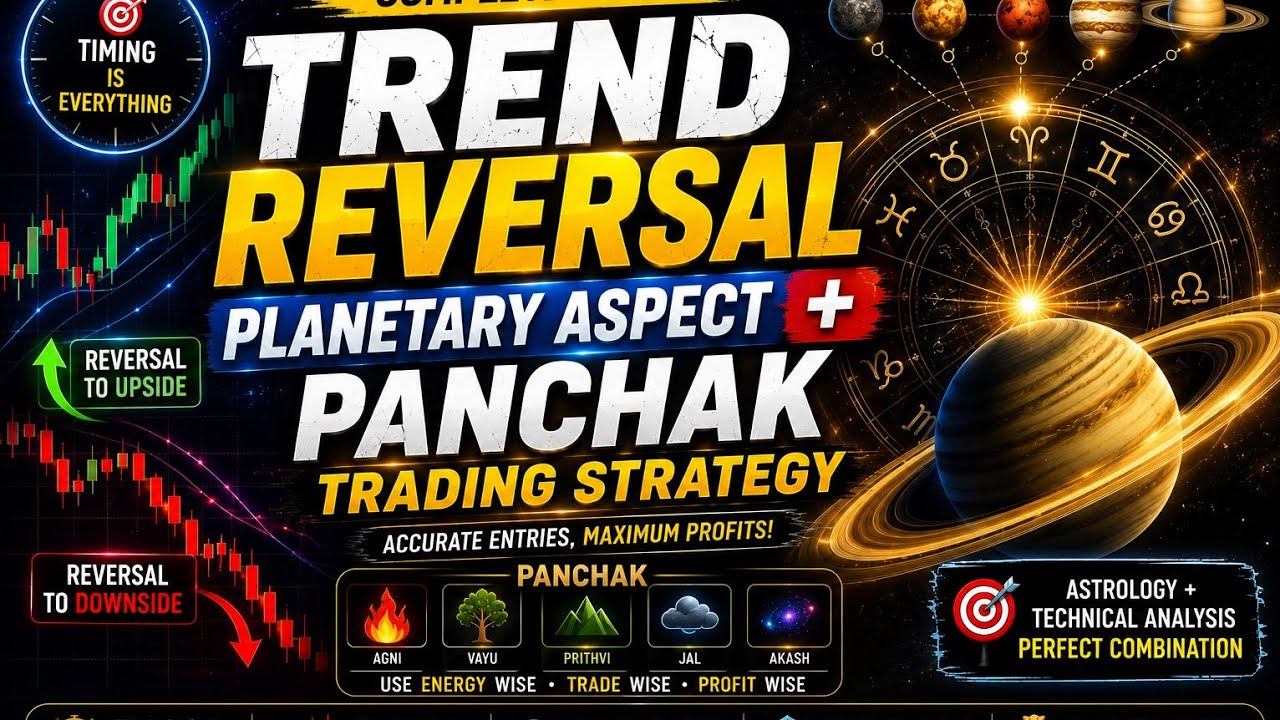 Trend Reversal Planetary Aspect + Panchak Trading Strategy 