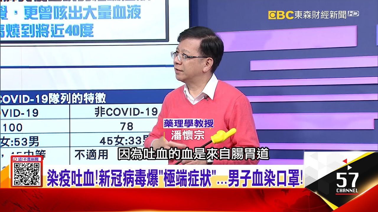 「關節炎藥物」讓新冠死亡率降7%...阻斷「炎症風暴」？【這！不是新聞】潘懷宗