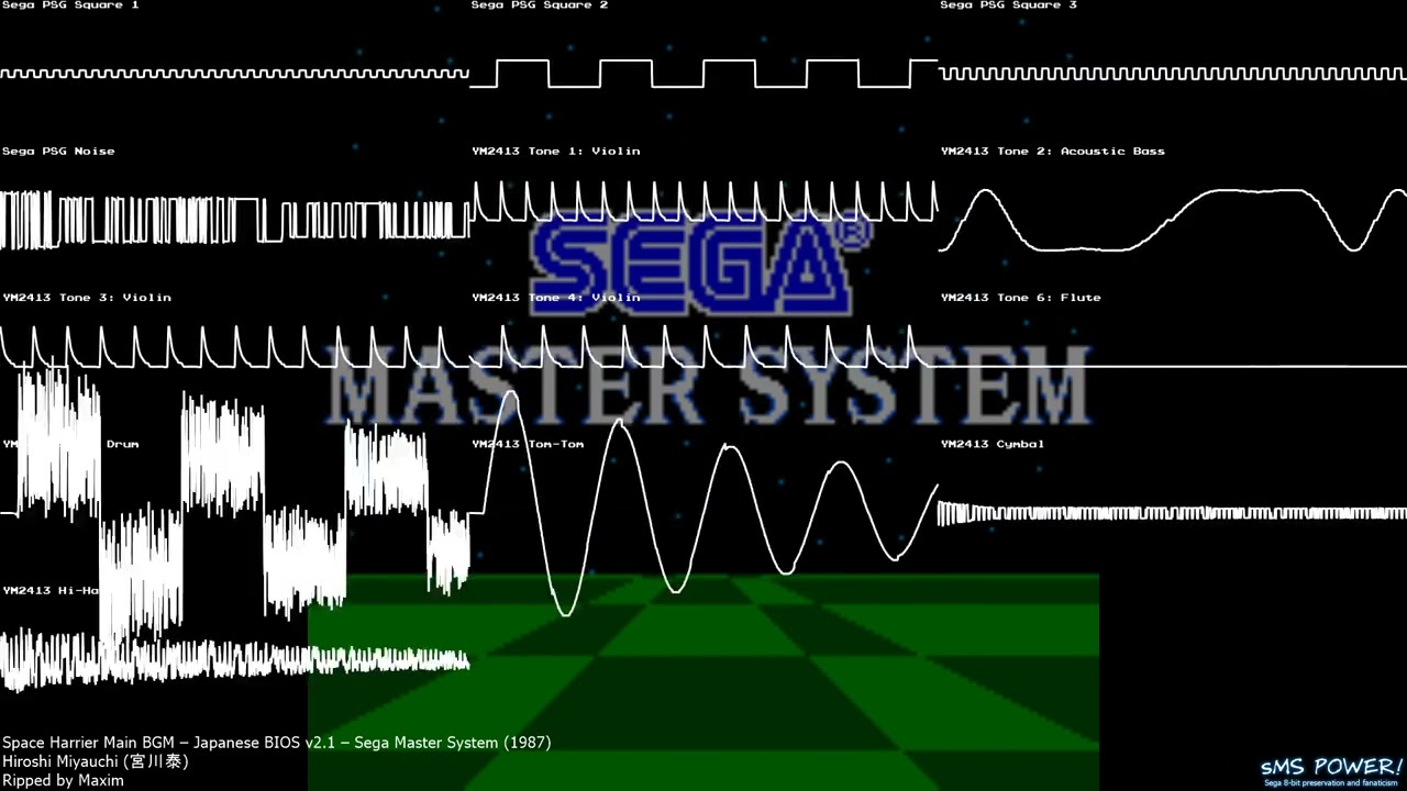 Space Harrier Main Theme - Sega Master System Japanese BIOS - 10 hour loop