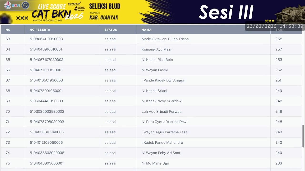23 FEB 2026  - LIVE SCORE SELEKSI KOMPETENSI BLUD RSU PAYANGAN & PUSAT KESEHATAN MASYARAKAT THN 2026