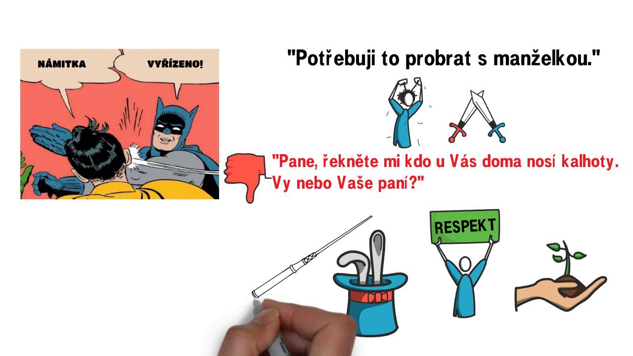 N&aacute;mitky a jejich zpracov&aacute;n&iacute;