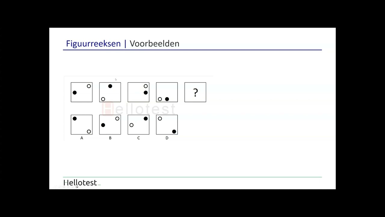 Figuurreeksen Oplosstrategie