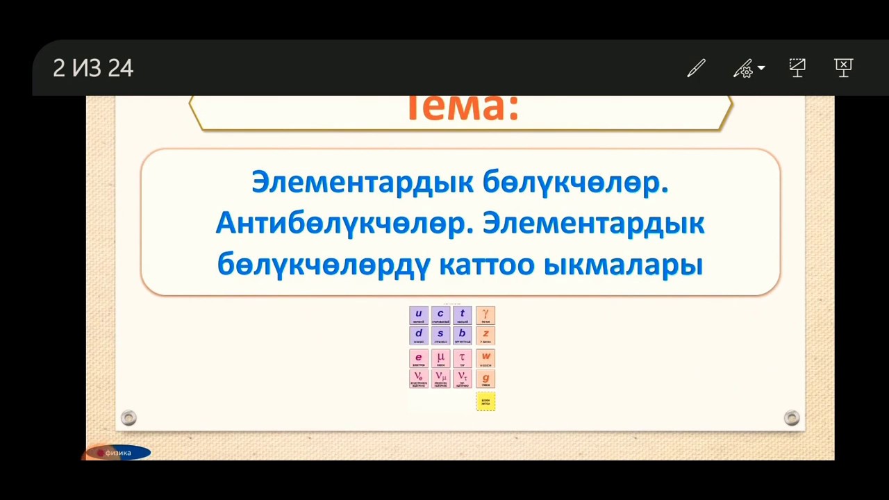 Физика 11-класс . Элементардык болукчолор.