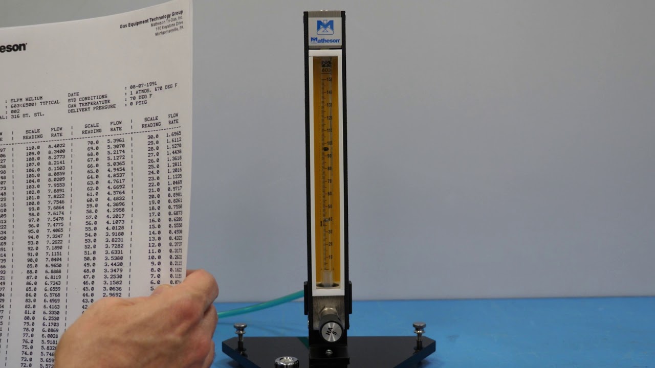 Read a Rotameter Right