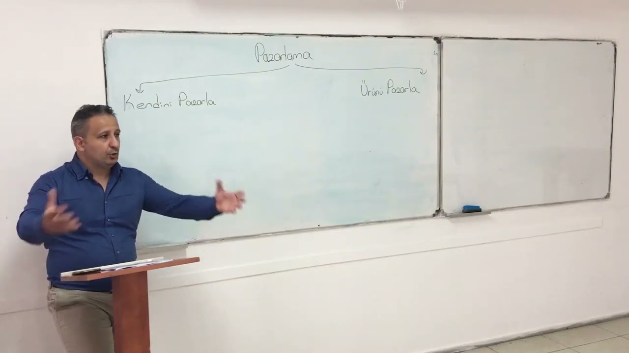 Emlak Danışmanlığı Pazarlama Eğitimi