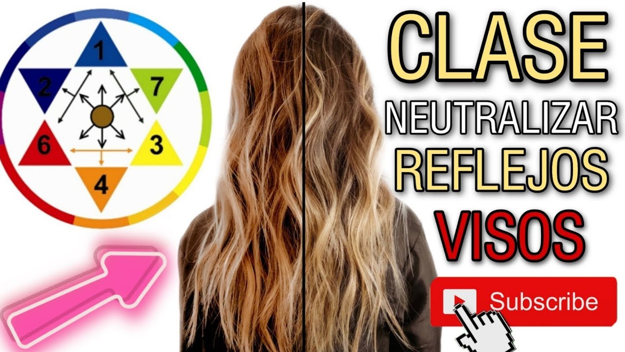 CLASE de NEUTRALIZACIÓN REFLEJOS y VISOS CÍRCULO CROMÁTICO