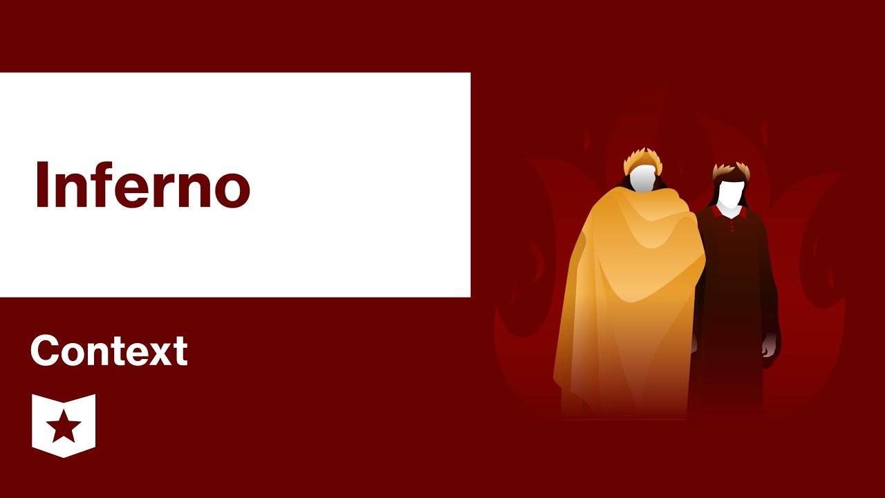 Dante's Inferno  | Context