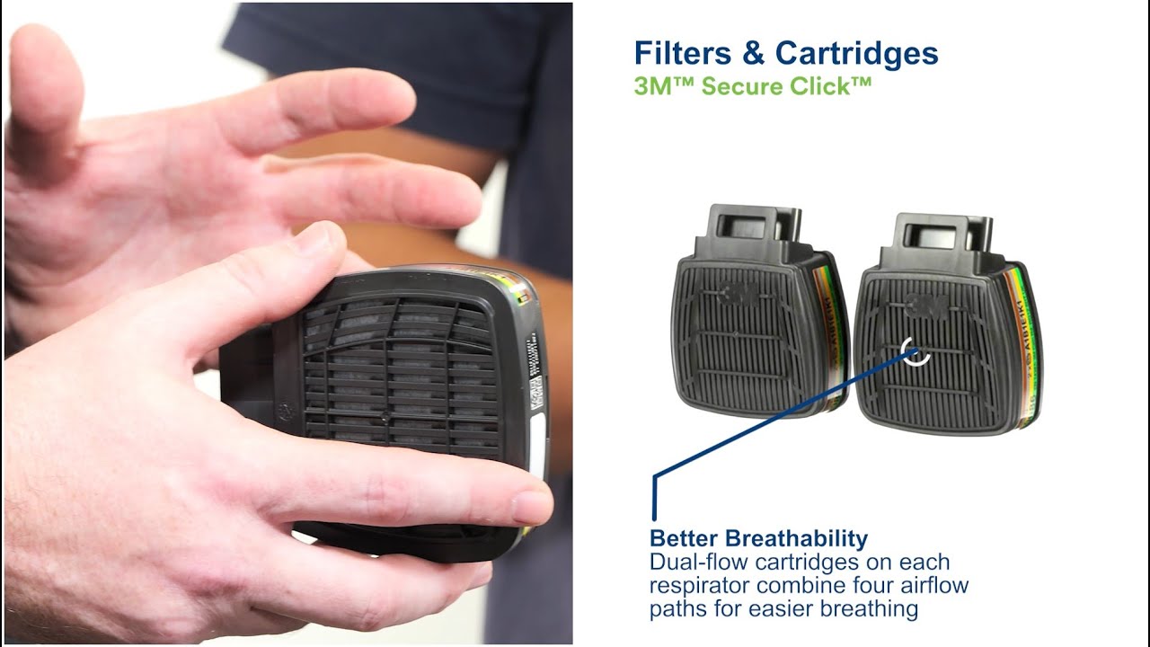 3M FF800 Reusable Respirators Quad Flow Filters For Better Breathability