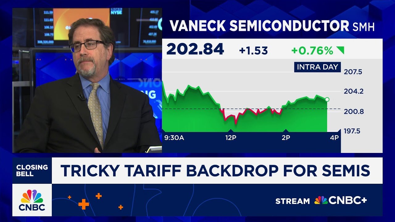Bernstein's Stacy Rasgon on potential impact of tariffs on semiconductors