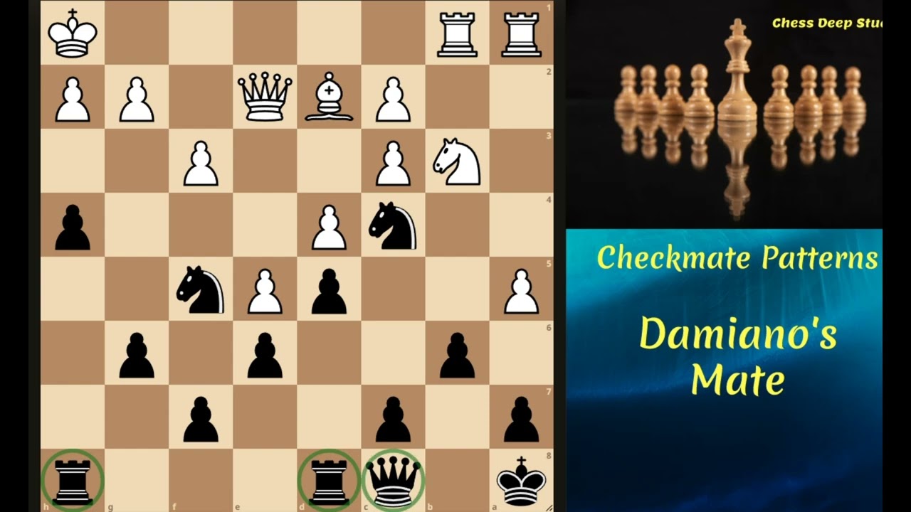 Damiano's Mate, Checkmate Patterns, Chess Deep Study #7