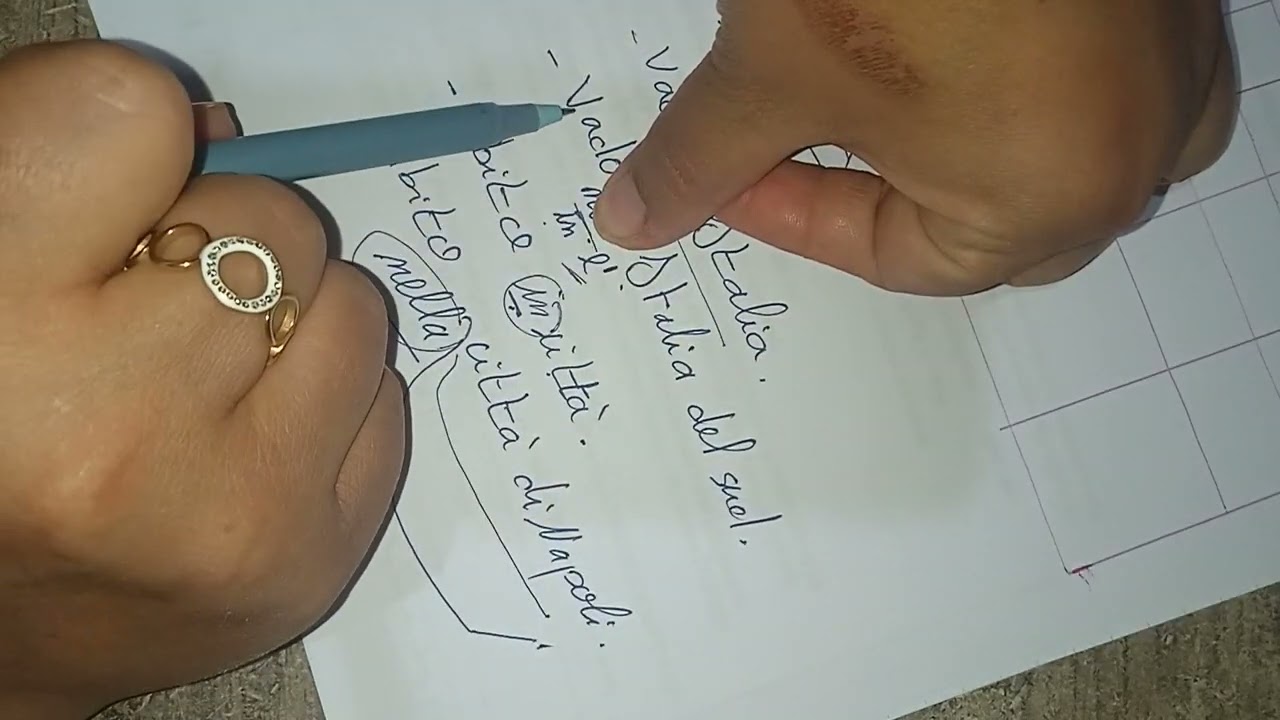 الجزء الثاني من المراجعة لأهم دروس القواعد.