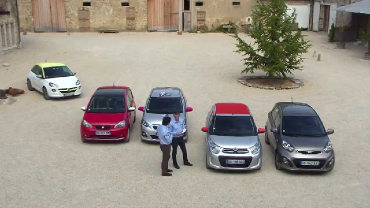 La nouvelle Renault Twingo face à toutes ses rivales