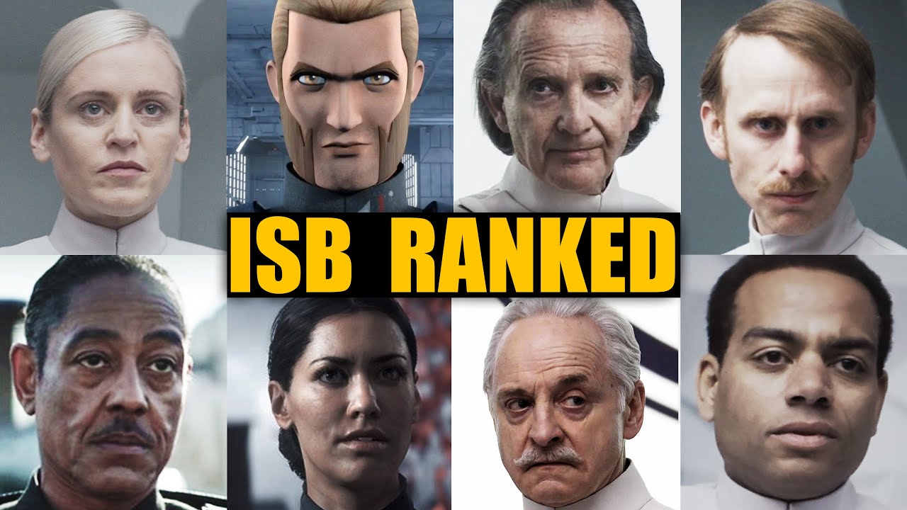 Most Capable ISB Officers Ranked