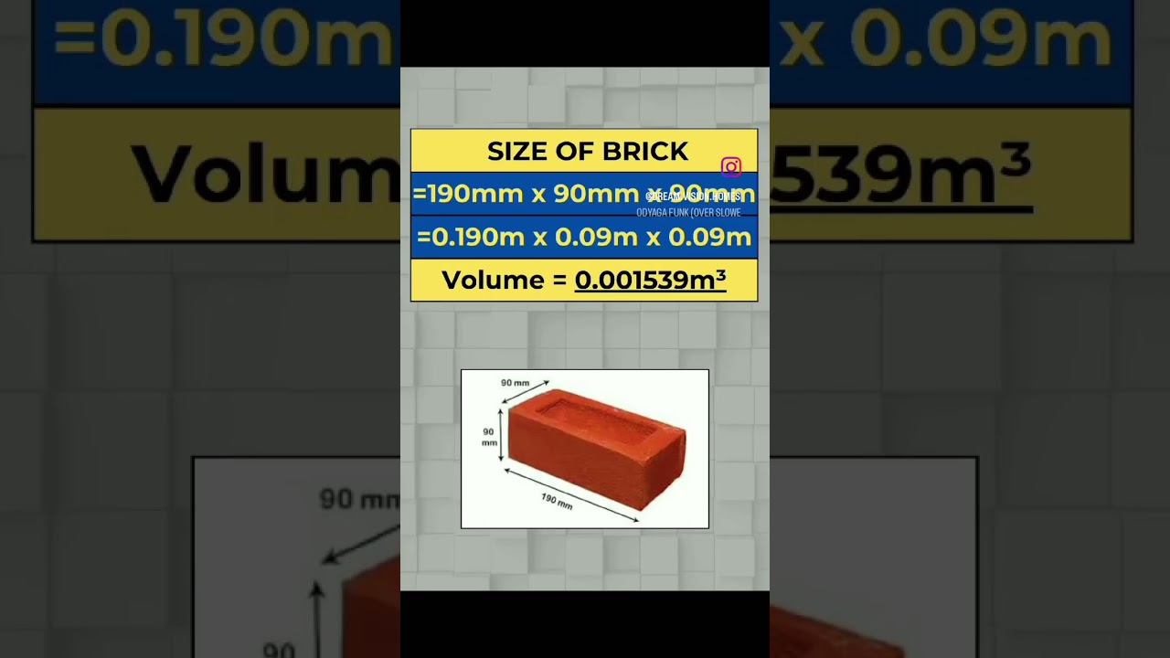 Bricks in 1 cubic feet calculation