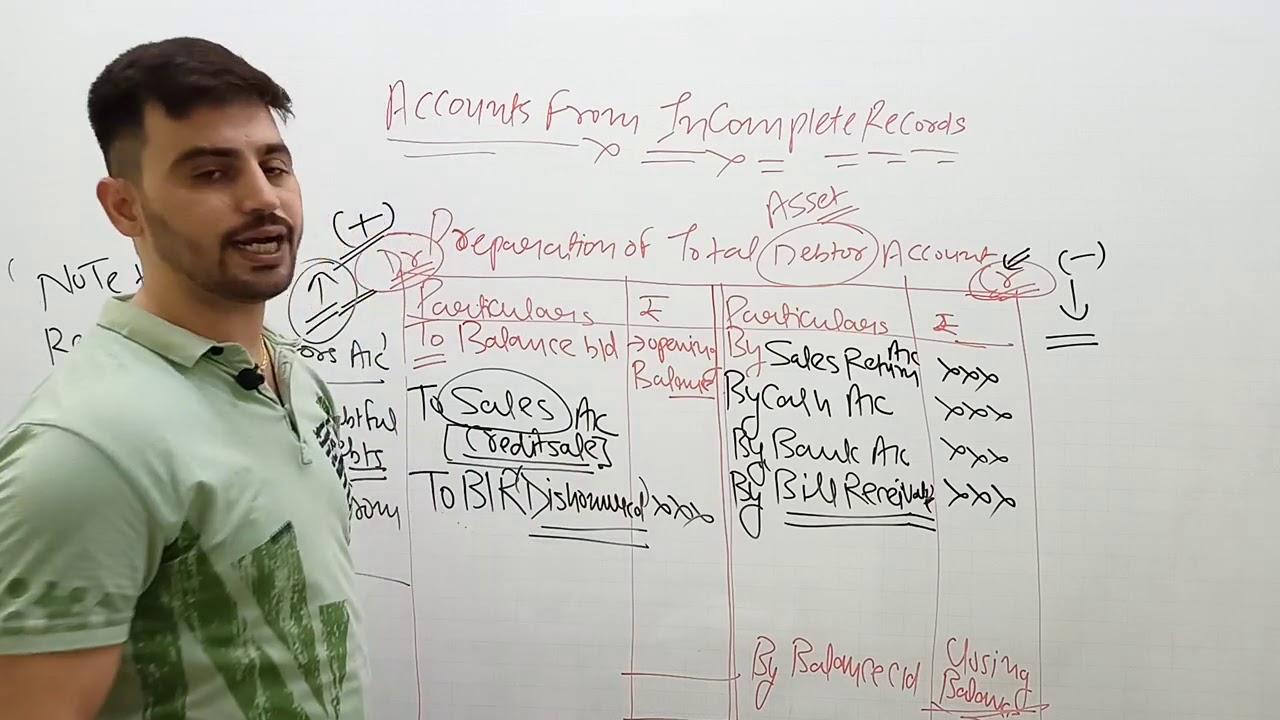 Accounts from incomplete Records (Total Debtor and creditors Account)