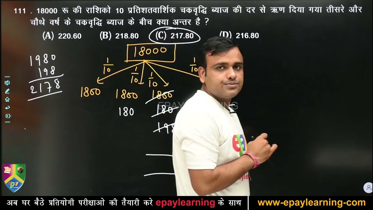 Class 10 | Compound Interest Math | चक्रवृद्धि ब्याज Full Concept | Basic to Advance | shrglobal
